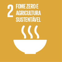 2. Fome zero
